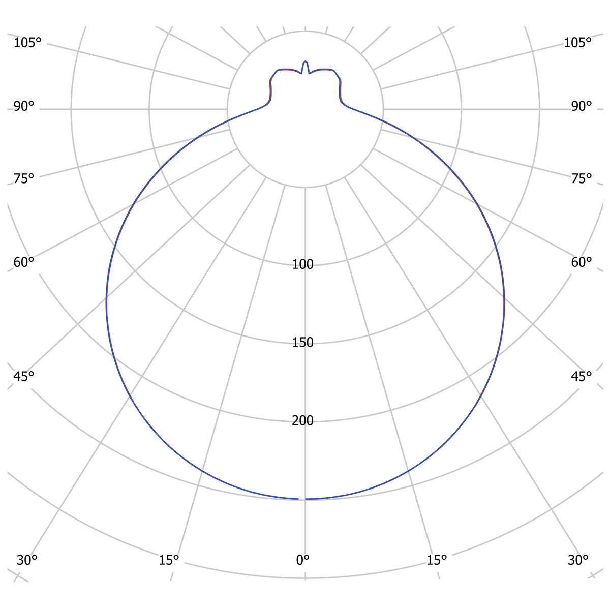 7507456m1.eps