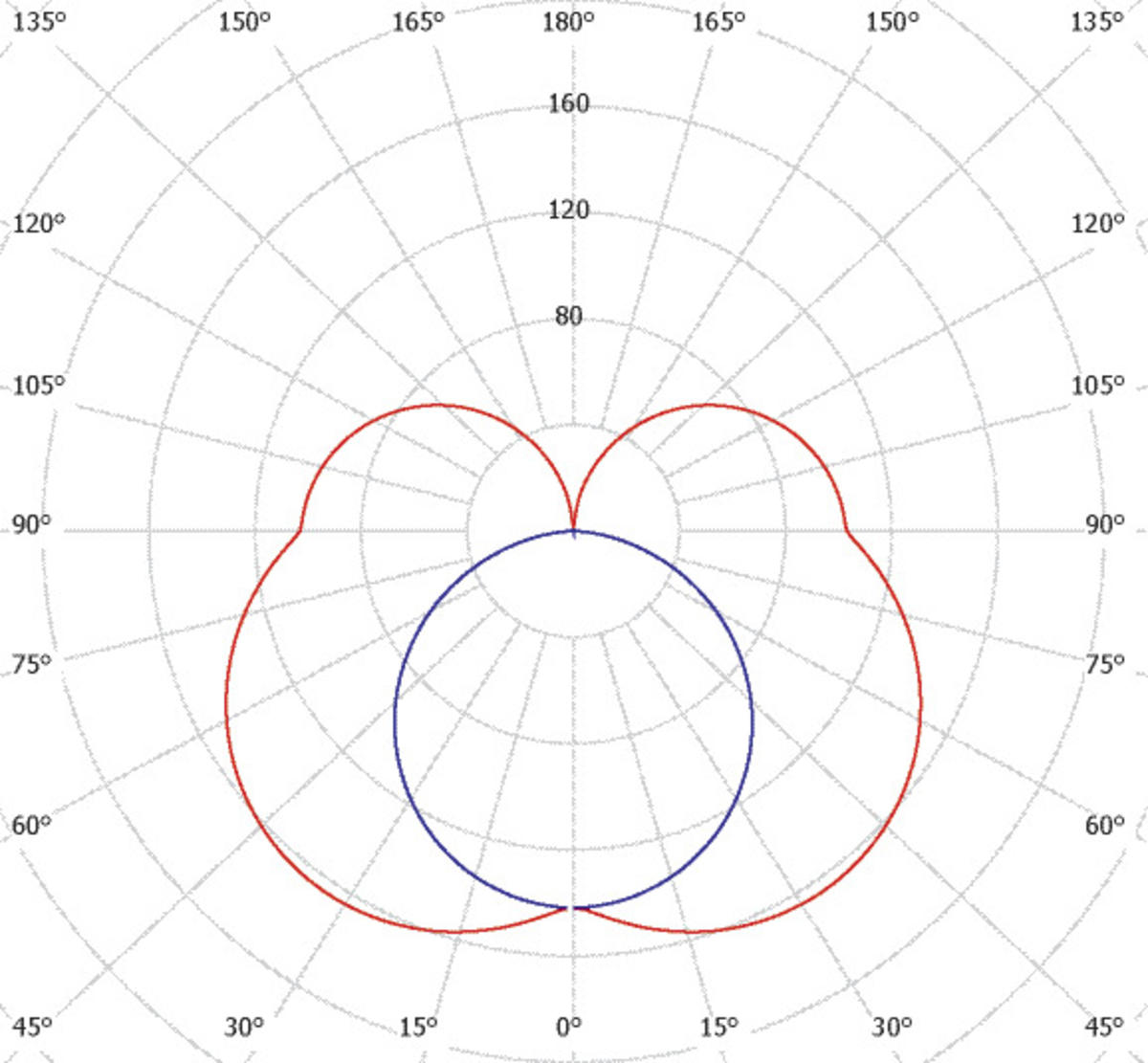 7508326m1.eps