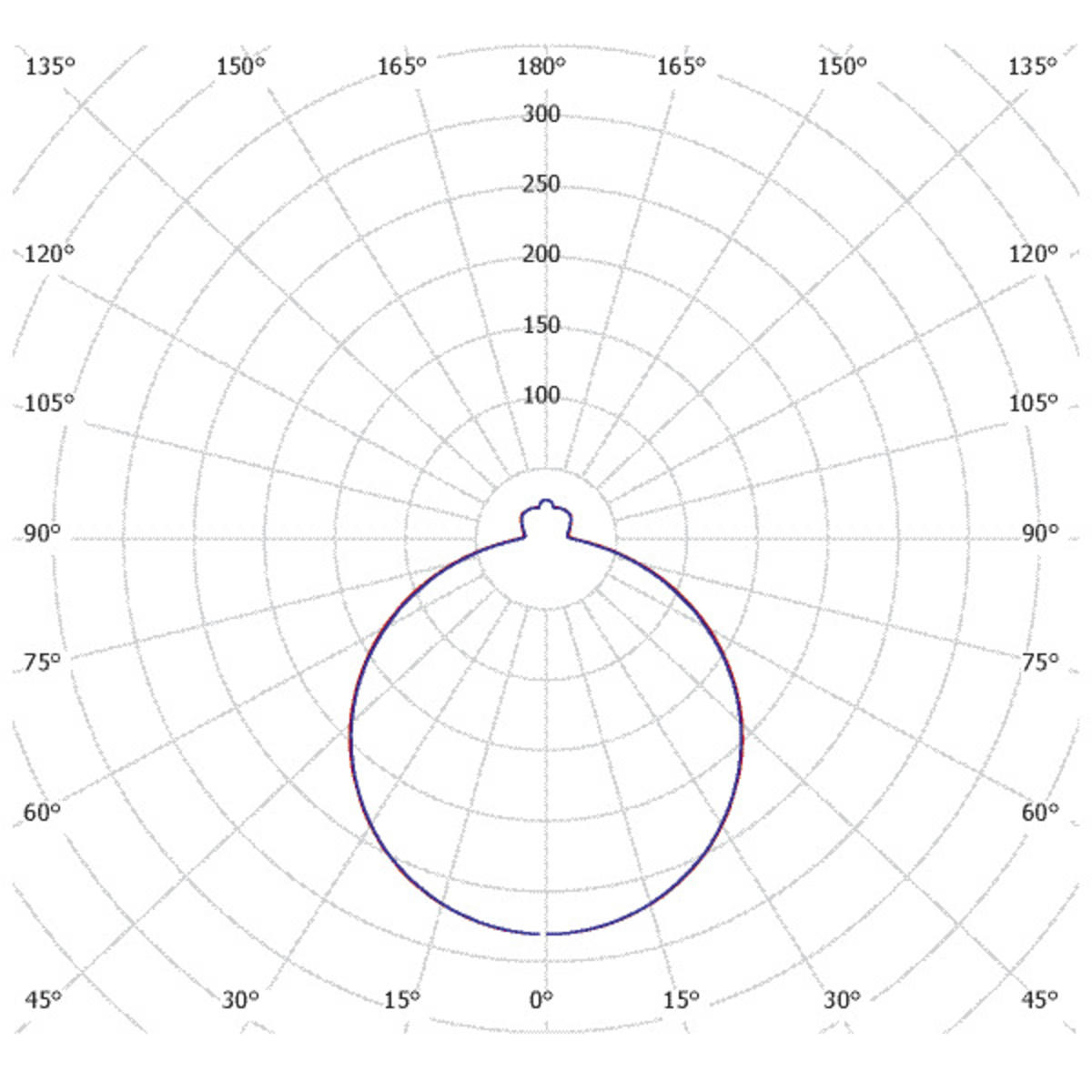 7508332m1.eps