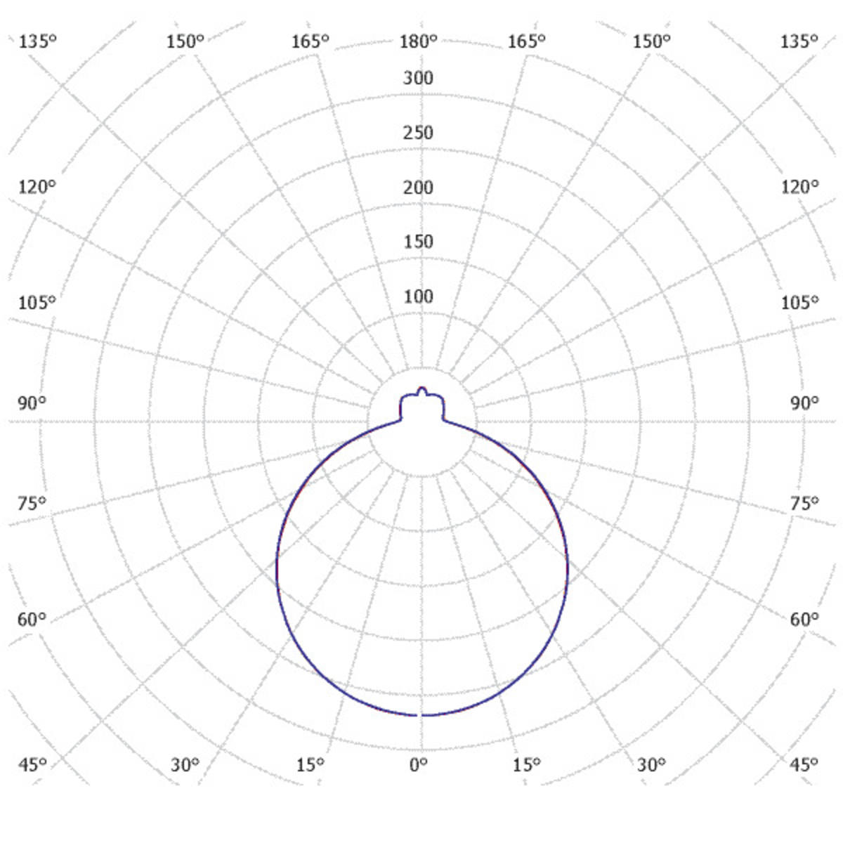 7508333m1.eps