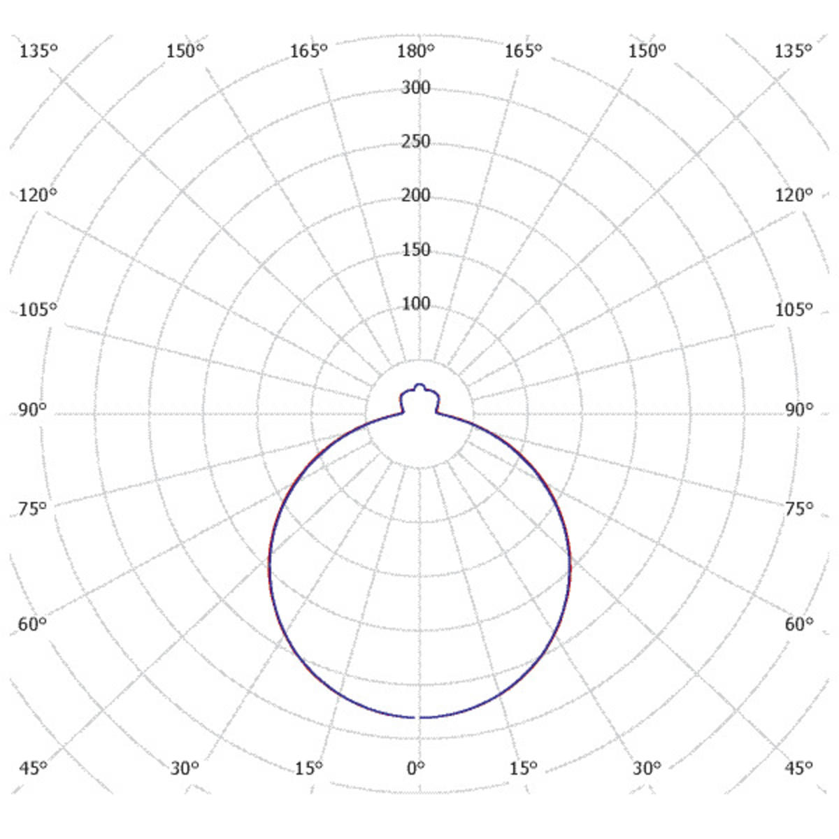 7508336m1.eps