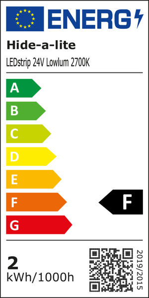 Energy class resource