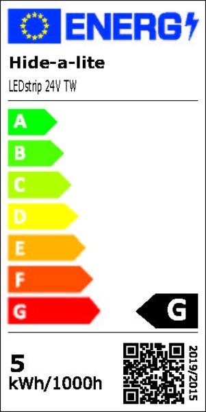 Energy class resource