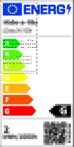 Energy class resource