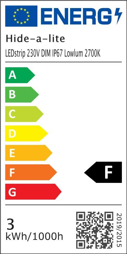 Energy class resource