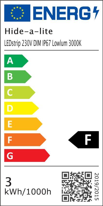 Energy class resource