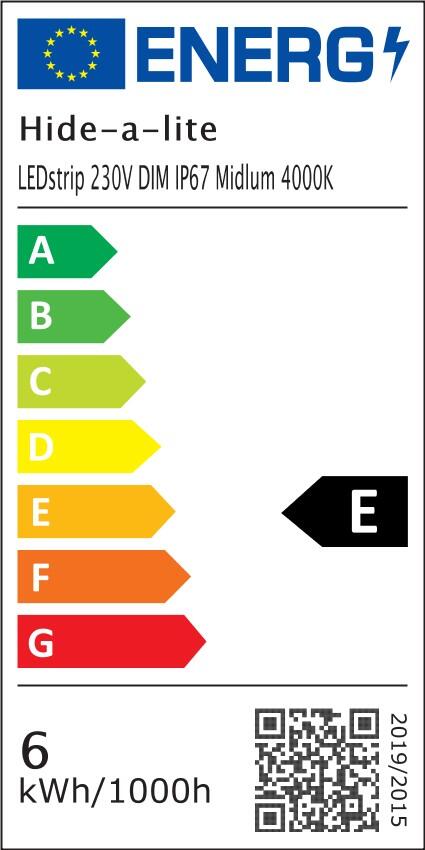 Energy class resource