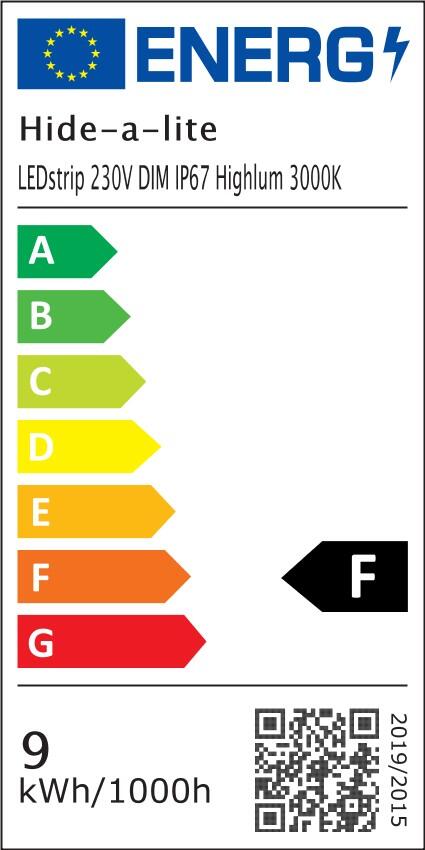 Energy class resource