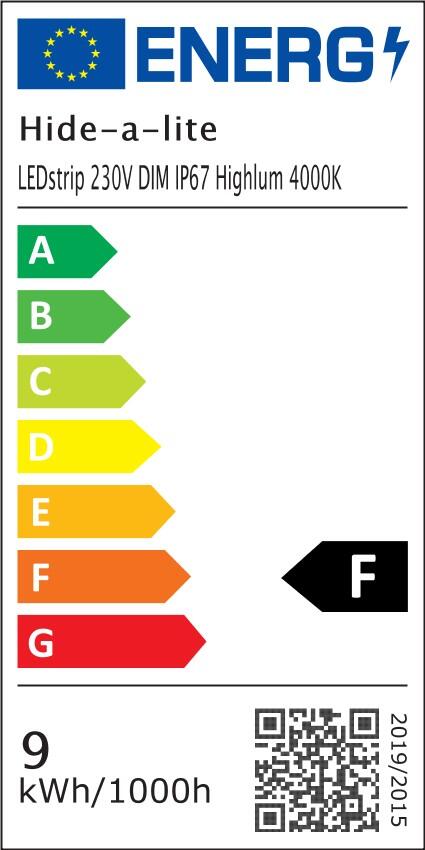 Energy class resource