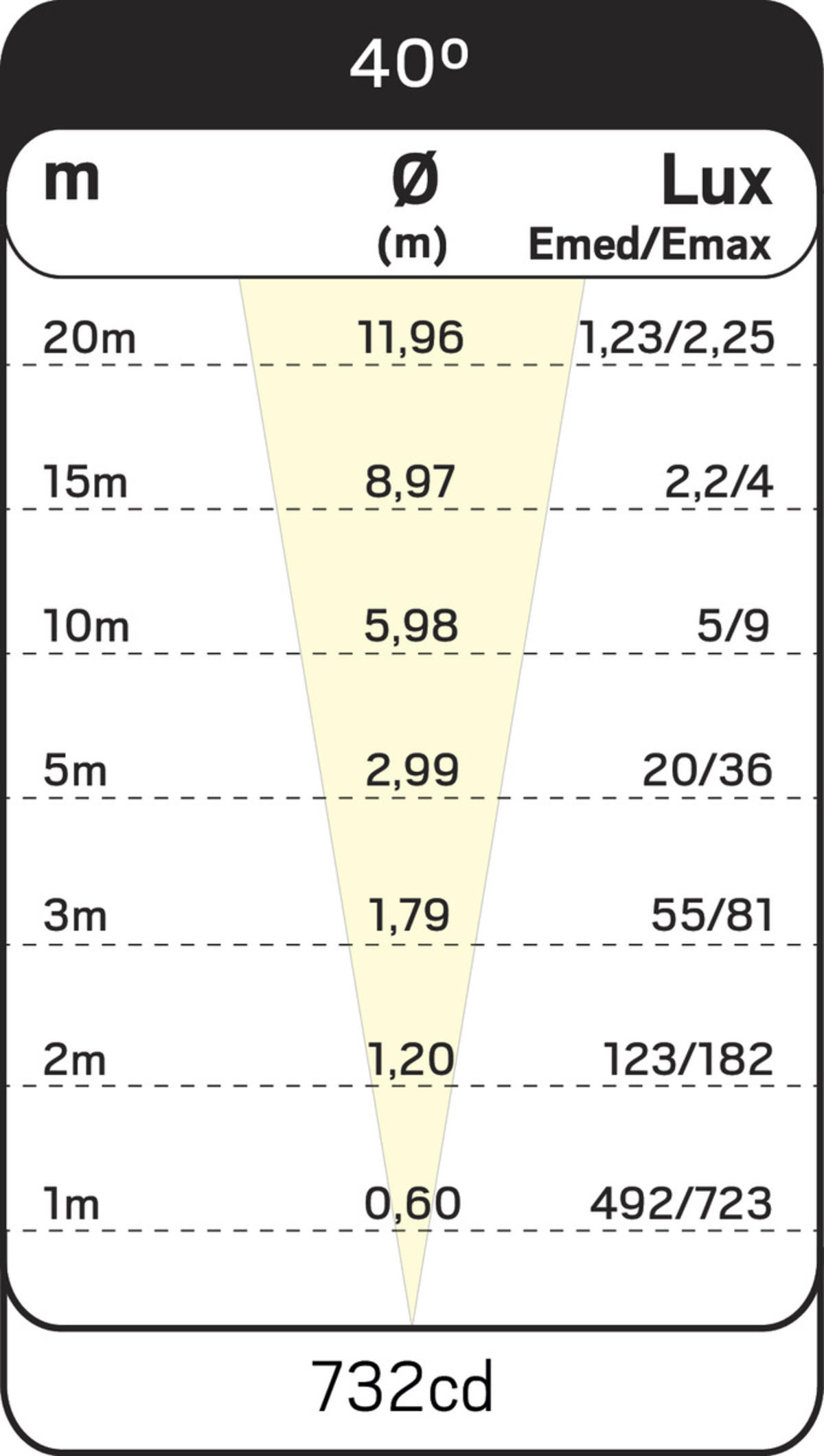 7761308m2.eps