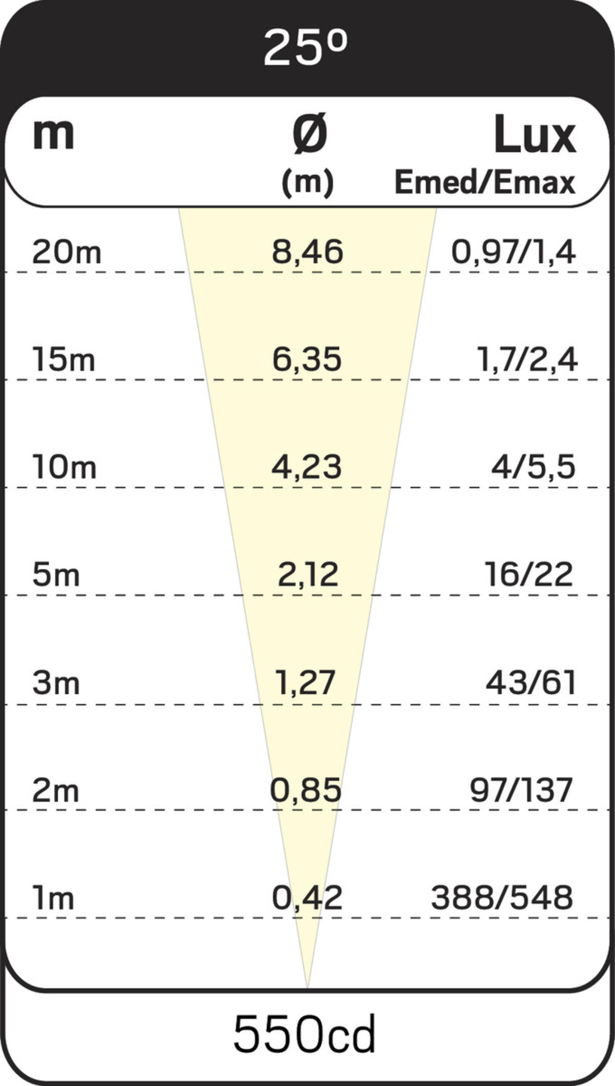 7761560m2.eps