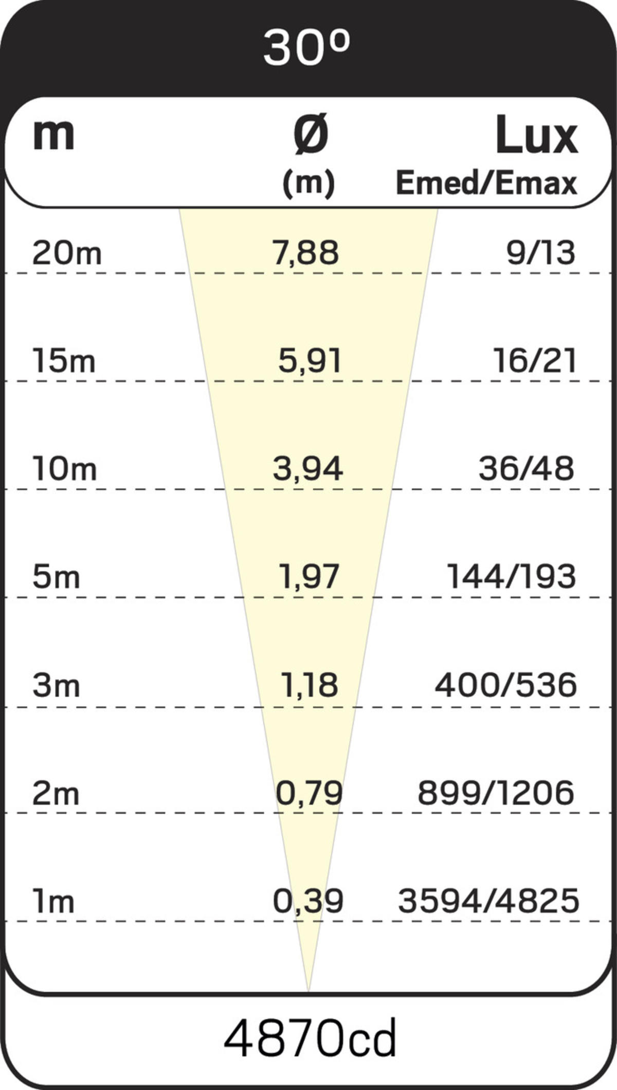 7761561m2.eps