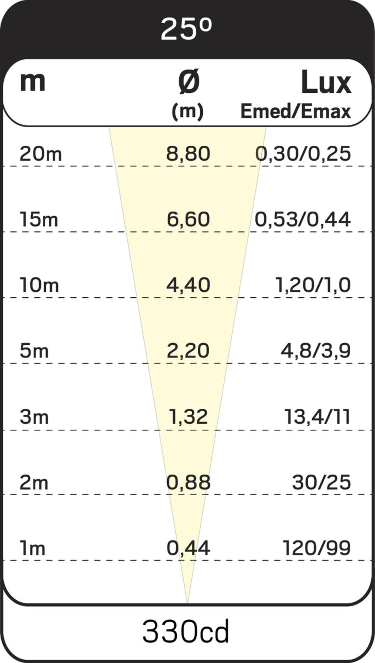 7761949m2.eps