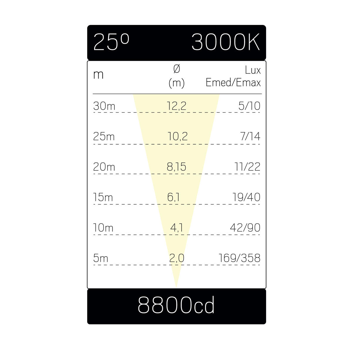 7764503m3.eps