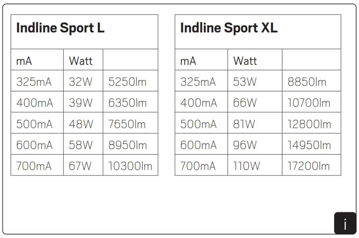 Indline Sport_dip_power.jpg