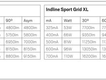 Indline Sport Grid_dip_power.jpg