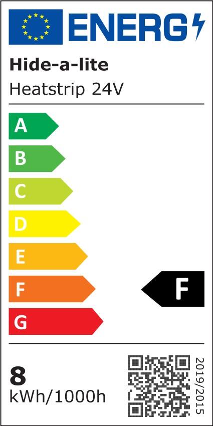 Energy class resource