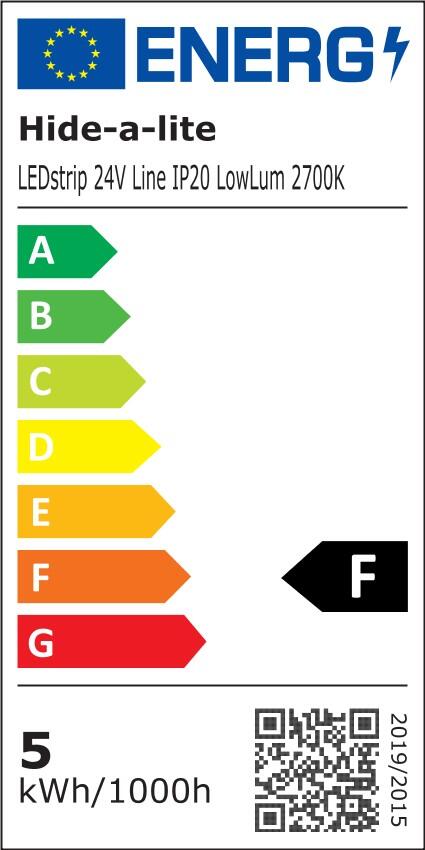 Energy class resource