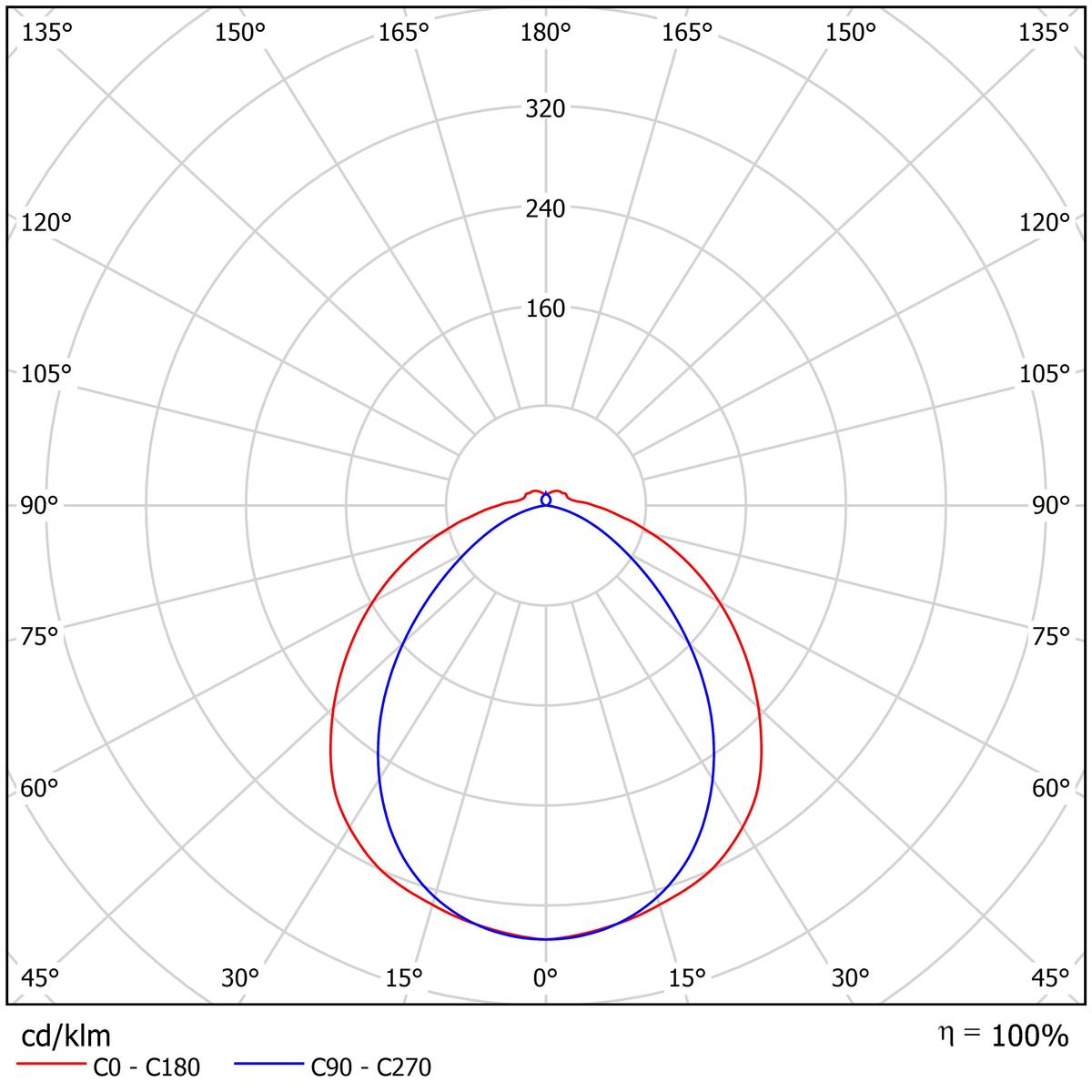 Liteline Basic IP44 600 Opal.jpg