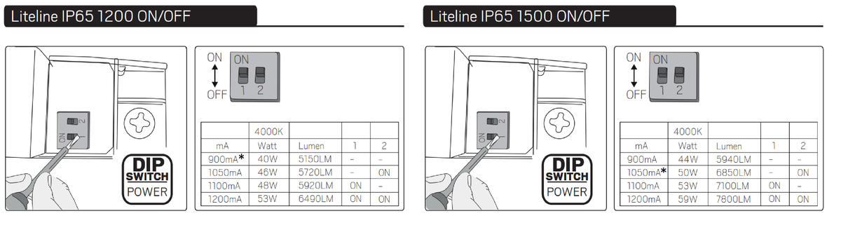 Liteline_IP65_1200S_dip_power.jpg