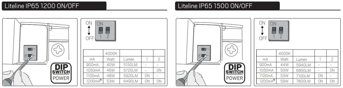 Liteline IP65_DIP.jpg
