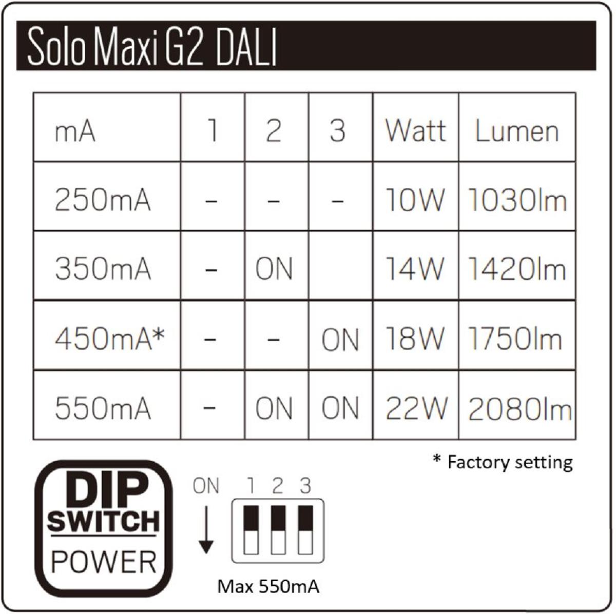 Solo Maxi G2 DALI_DIPpower.JPG
